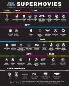 superhero-movie-schedule